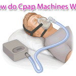how does cpap machine work
